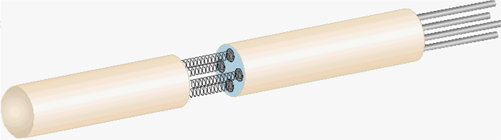 Drawing of a Coil in Tube RTD.  Read the article for a breakdown of RTDs vs Thermocouples. 