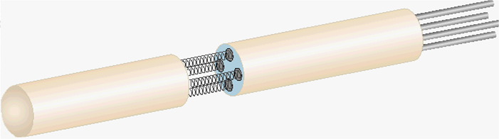 Drawing of a Coil in Tube RTD. Read the article for a breakdown of RTDs vs Thermocouples.