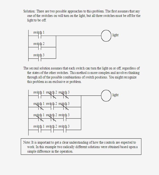 Several electrical diagram examples of ladder logic. 
