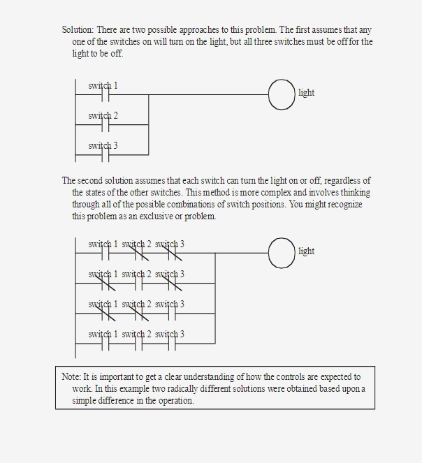Several electrical diagram examples of ladder logic.