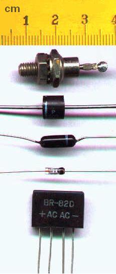 Types of Diodes