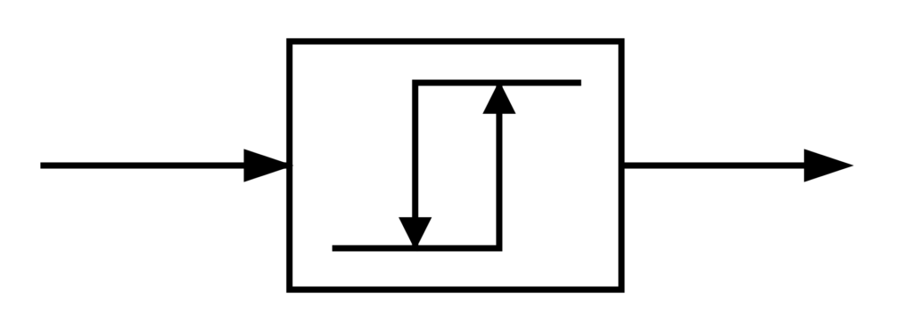 Bang-bang control symbol. 
