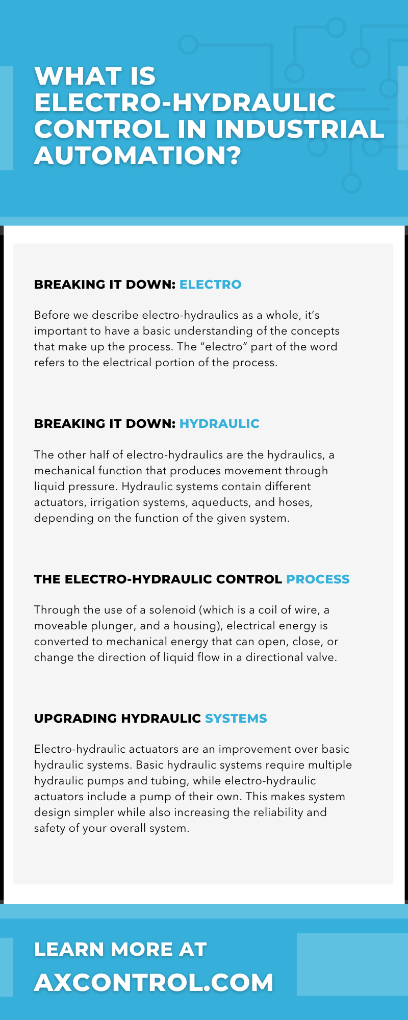 What Is Electro-Hydraulic Control in Industrial Automation?