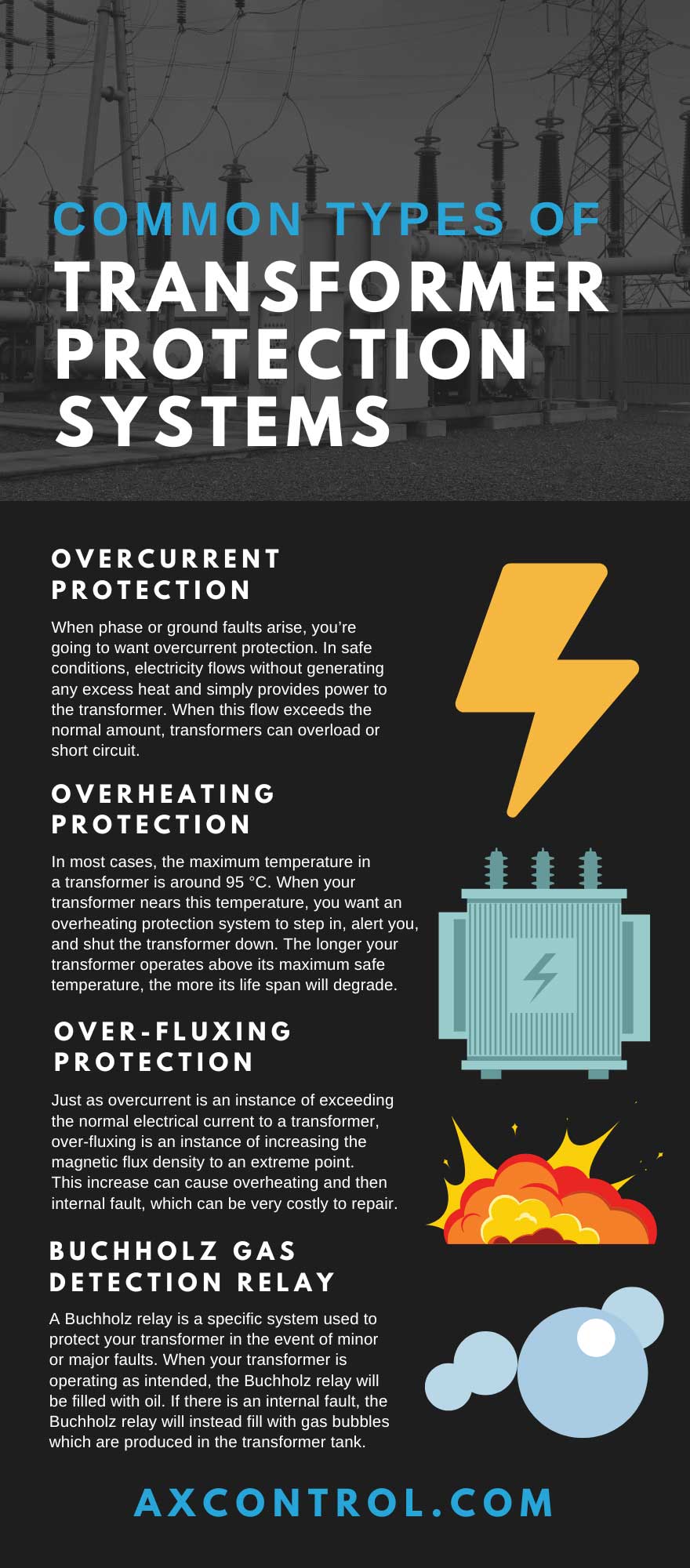 7 Common Types of Transformer Protection Systems