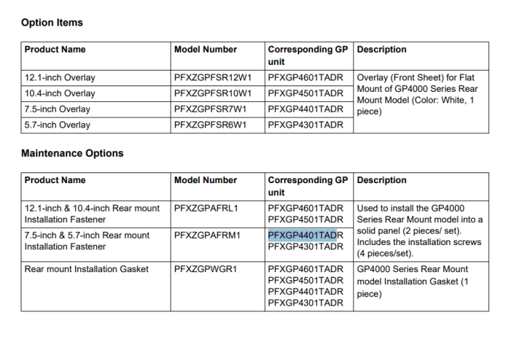 PFXGP4401TAD Image One