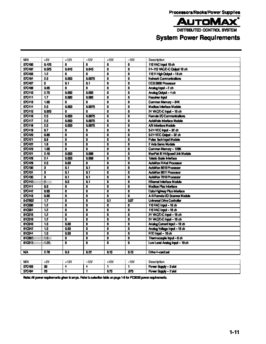 First Page Image of 57c403.pdf