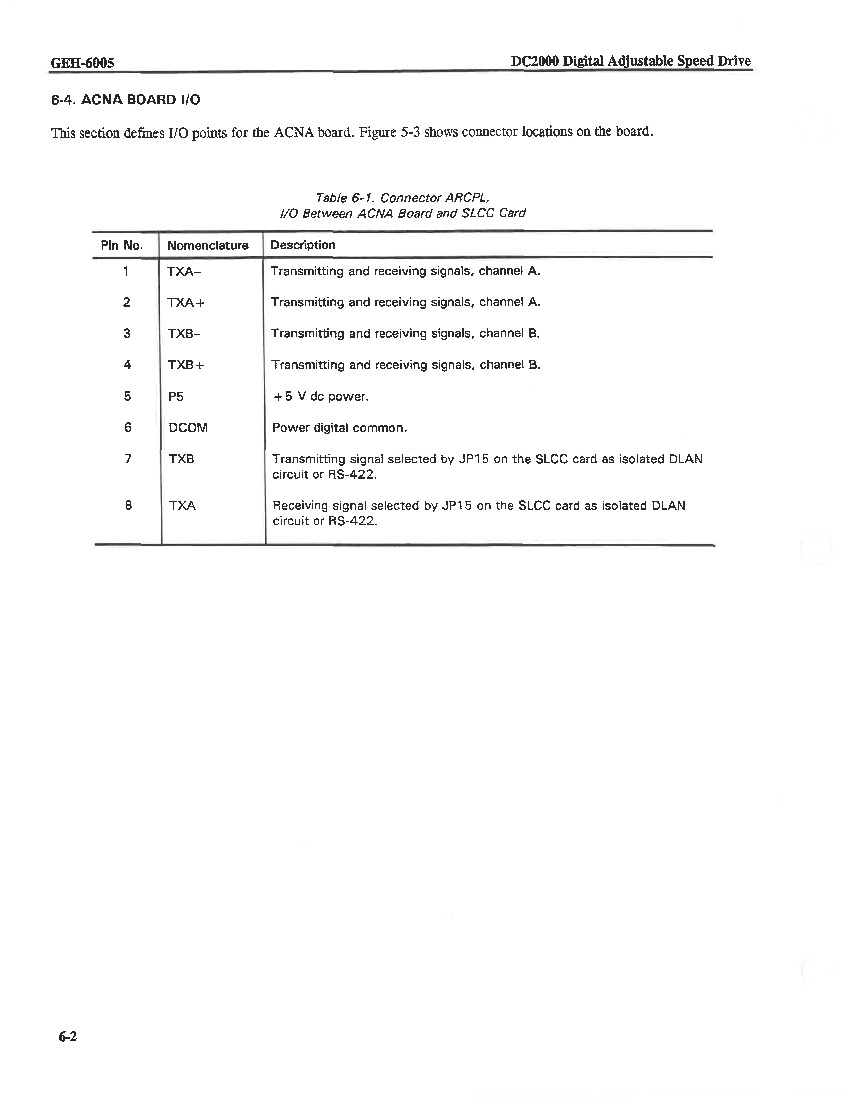 First Page Image of ACNA-PCB-input-output.pdf