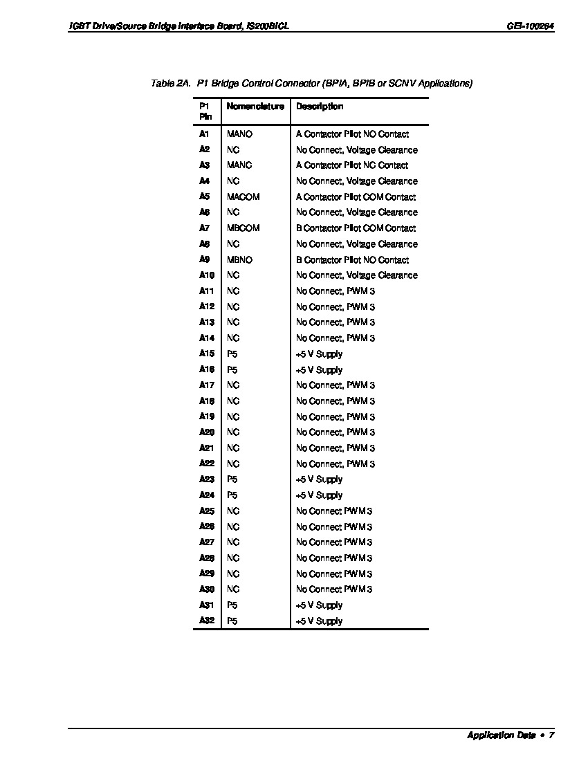 First Page Image of BICL-Nomenclature-Descriptions.pdf