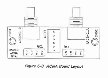 First Page Image of DS200ACNAG1A-PCB-layout.pdf