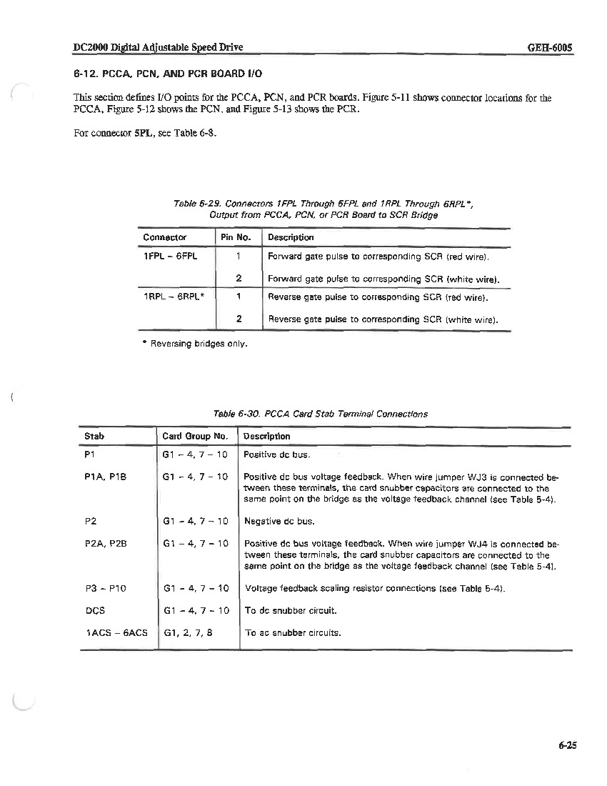 First Page Image of DS200PCCAG7ACB-Input-Points.pdf