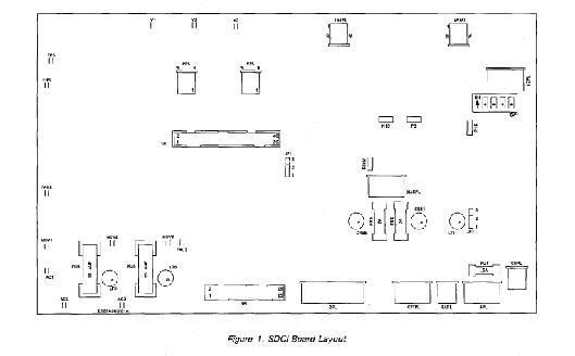 First Page Image of DS200SDCIG2ABA-board-layout.pdf