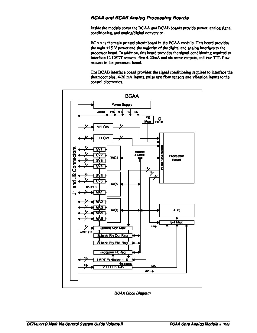 First Page Image of IS200BCAAH1A-data-sheet.pdf