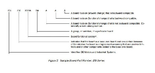 First Page Image of IS200BICLH1AFD-Part-Number-Breakdown.pdf