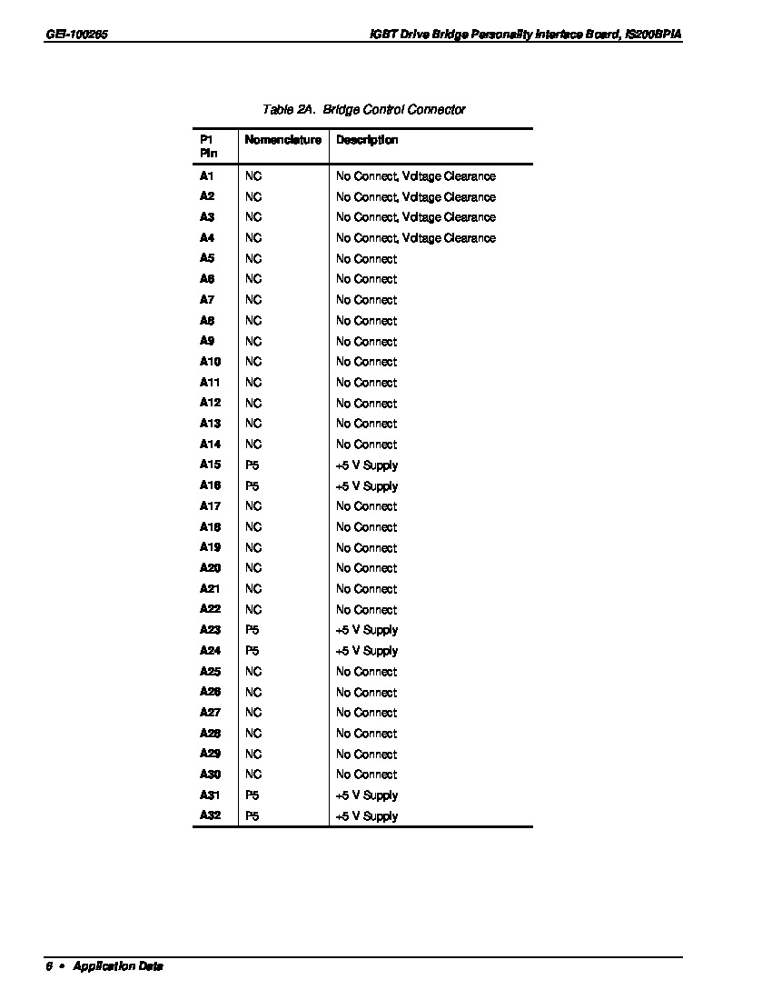 First Page Image of IS200BPIAG1ADB-Nomenclature-Descriptions.pdf