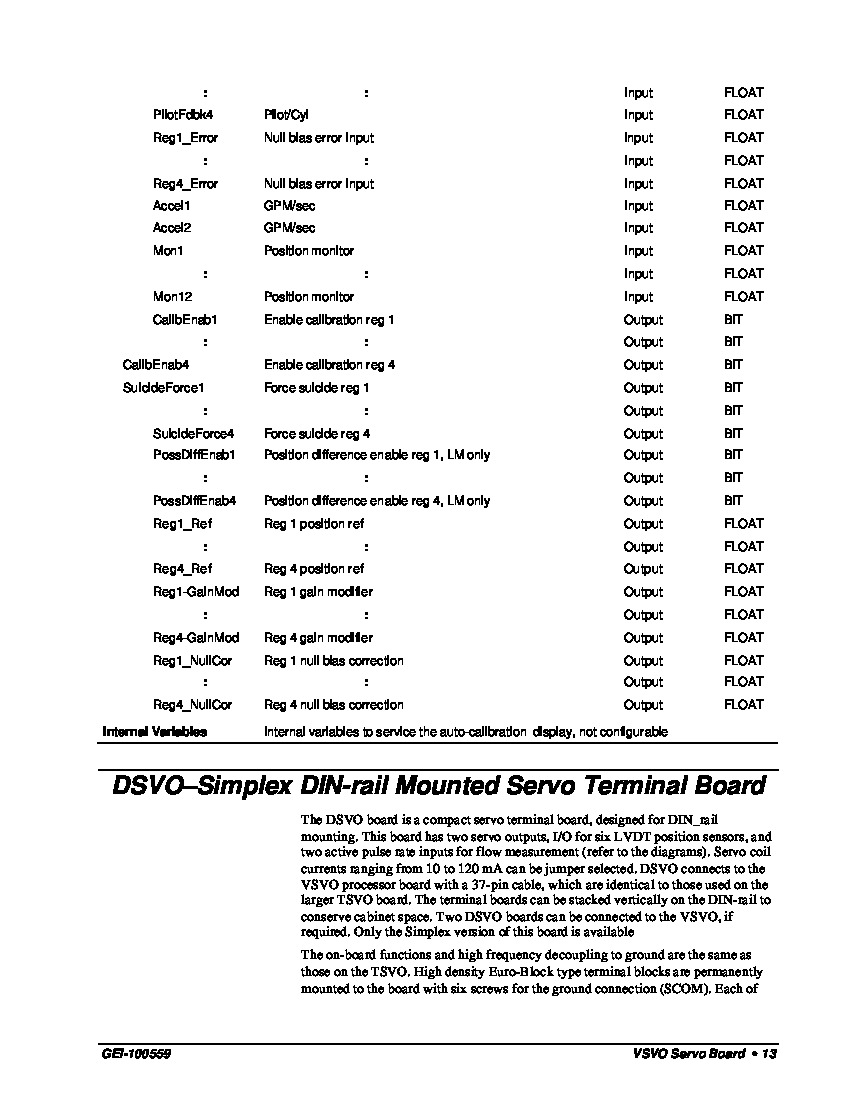 First Page Image of IS200DSVOH1A-Datasheet.pdf