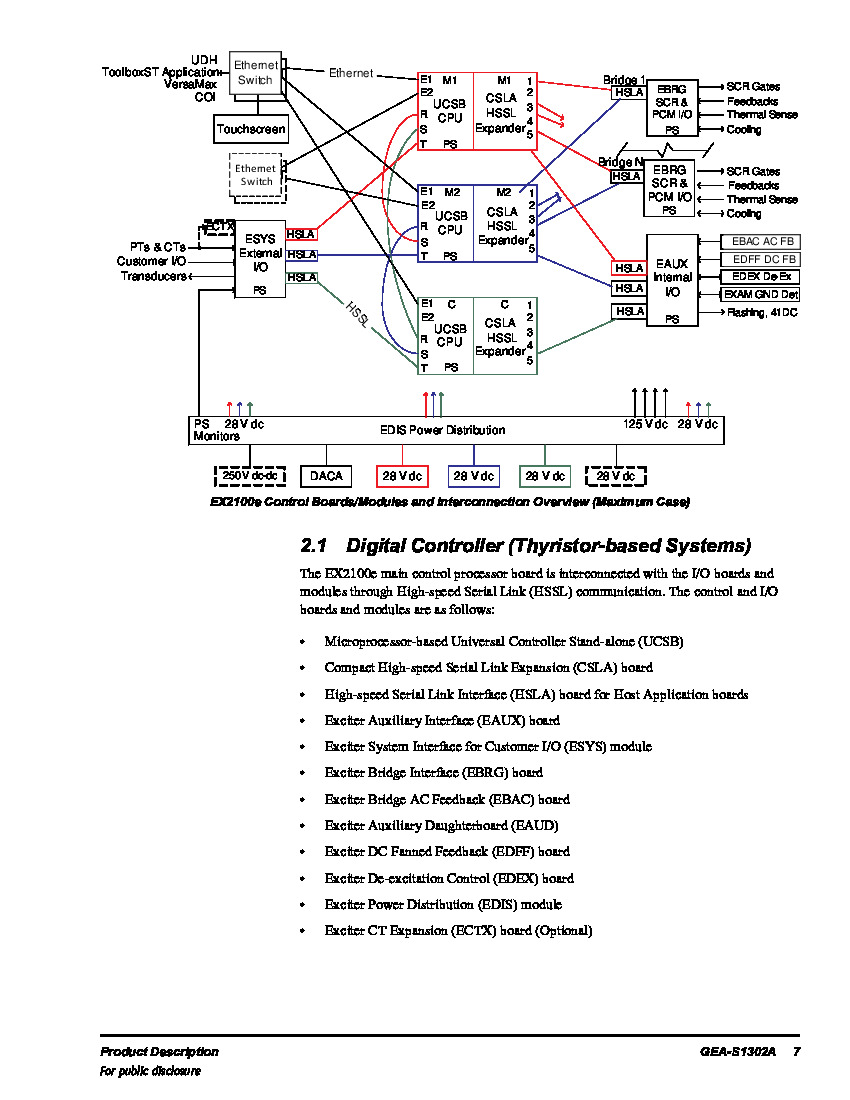 First Page Image of IS200EBRGH2ADA-Placement-Diagram.pdf