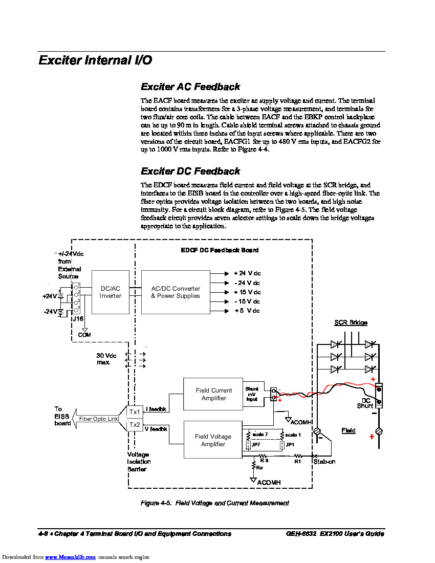 First Page Image of IS200EDCFG1BAA-Field-Voltage.pdf