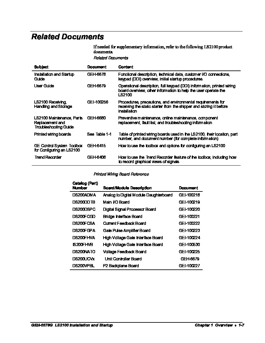 First Page Image of IS200FHVBG1ABA-Related-Documents.pdf