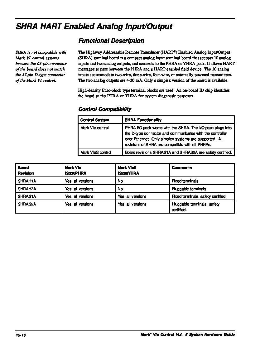 First Page Image of IS200SHRAH2A-Datasheet.pdf