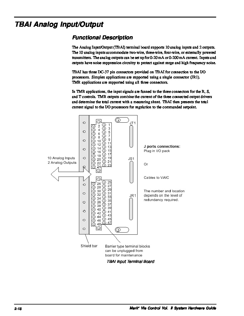 First Page Image of IS200TBAIH1CED-Datasheet.pdf