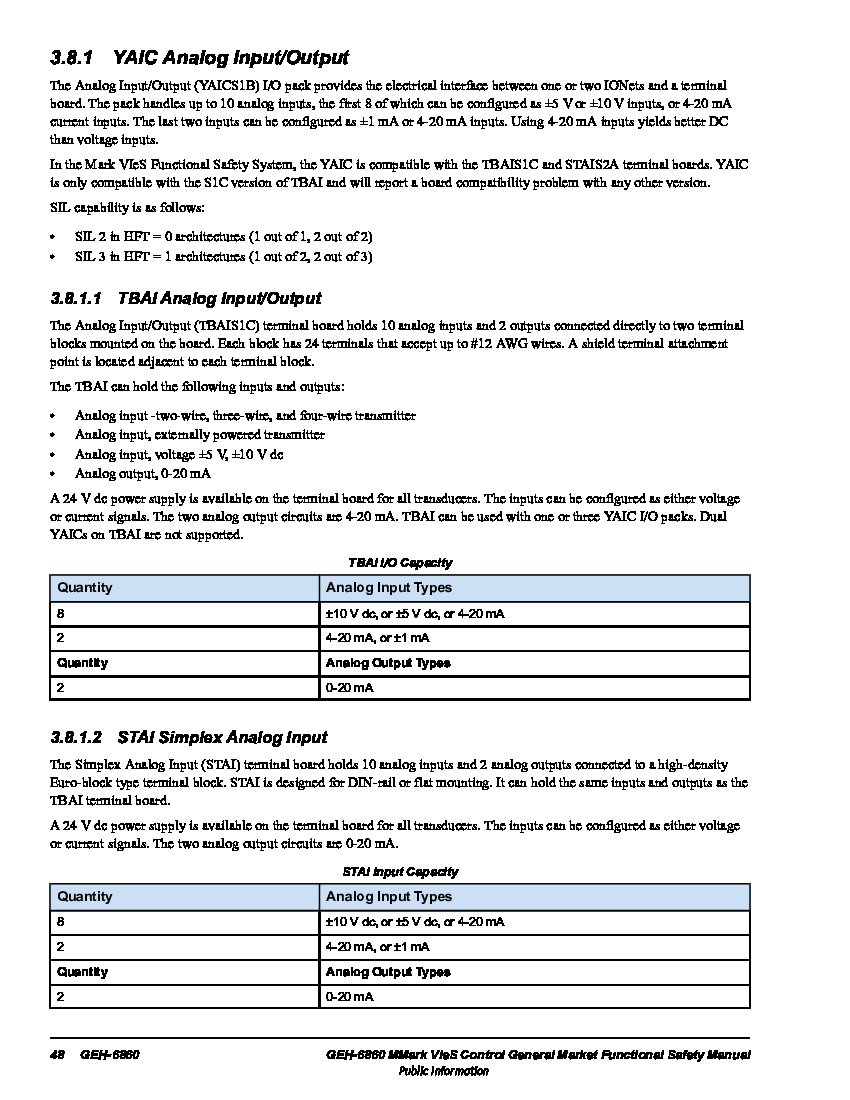 First Page Image of IS200TBAIS1C-Datasheet.pdf