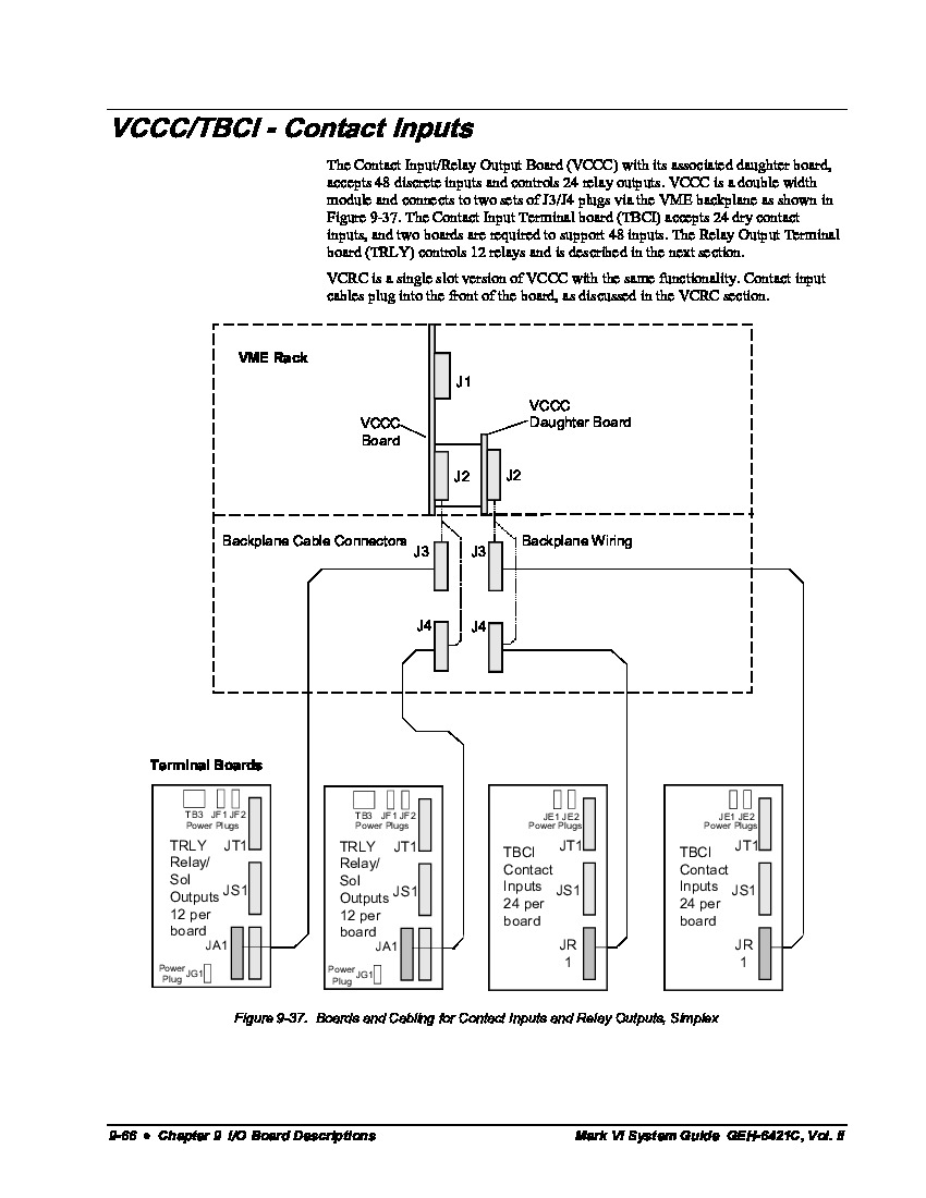 First Page Image of IS200TBCIH3C-data-sheet.pdf