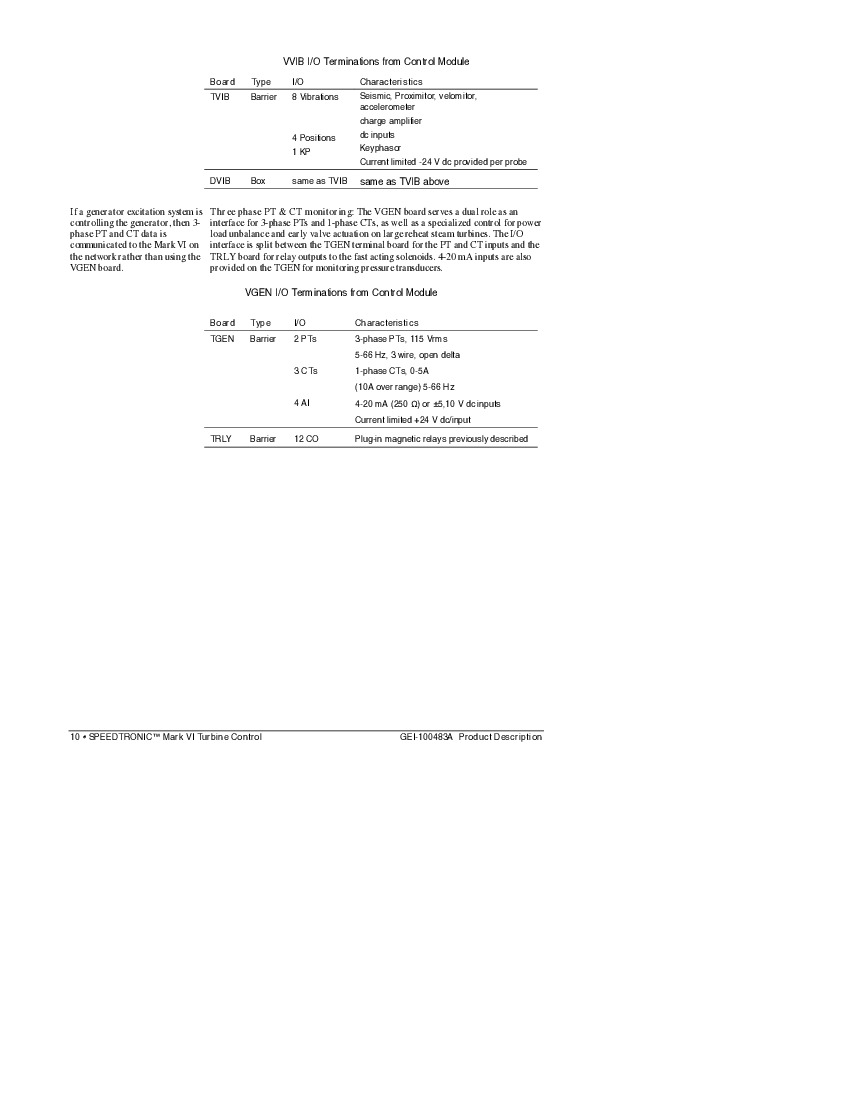 First Page Image of IS200TGENH1ABB-Datasheet.pdf