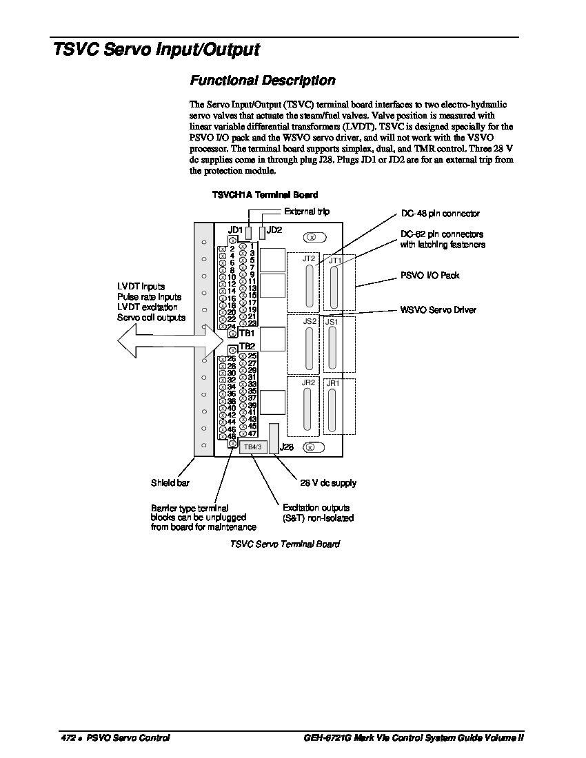 First Page Image of IS200TSVCH1A-Datasheet.pdf
