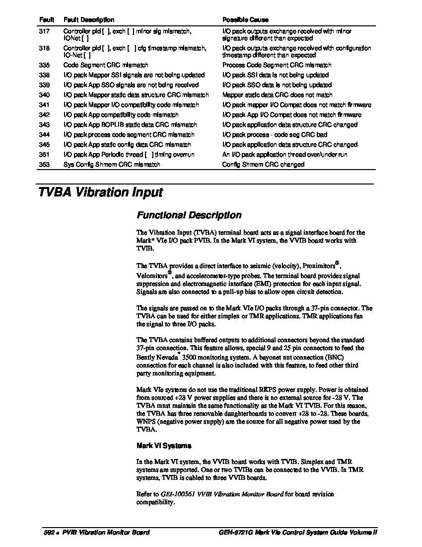 First Page Image of IS200TVBAH2A-data-sheet.pdf