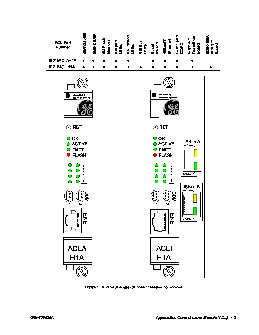 First Page Image of IS215ACLEH1AB-Board-Layout.pdf