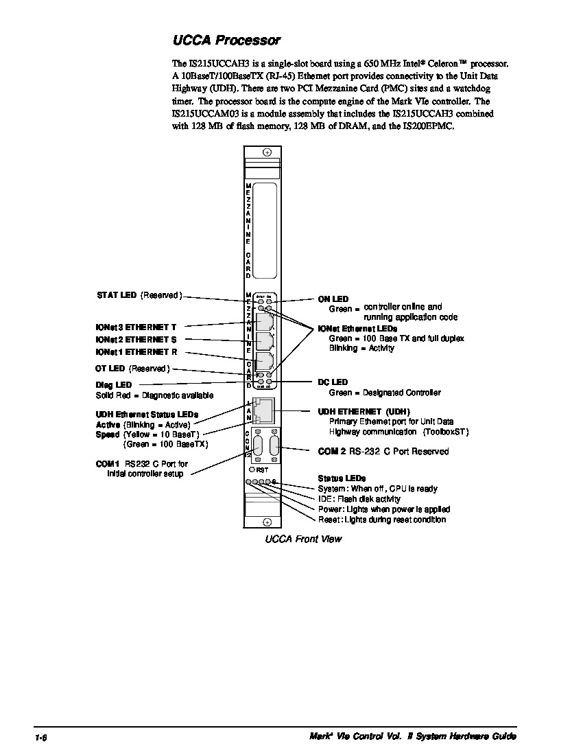 First Page Image of IS215UCCAM03A-data-sheet.pdf