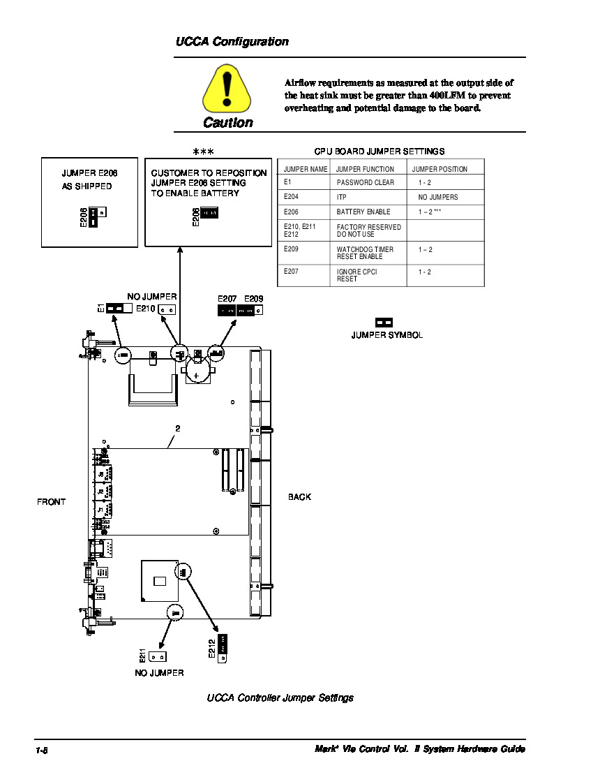 First Page Image of IS215UCCAM03A-diagram.pdf