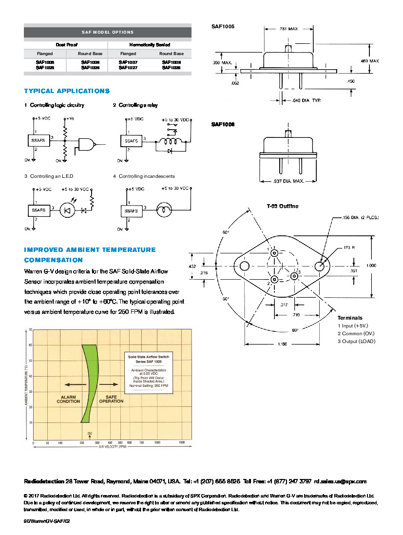 First Page Image of SAF1005-Datasheet.pdf