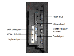 P21-0B1-A4-1D3 PowerStation